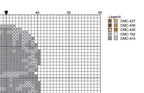 DIY Needlepoint Vanilla Ice Cream Pattern | Digital Chart for Painting Your Own Canvas | Easy Needlepoint PDF | Instant Download | 18 Mesh