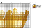 DIY Needlepoint McDonalds Fries | Digital Chart for Painting Your Own Canvas | Easy Needlepoint PDF | Instant Download | 18 Mesh