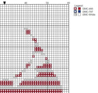 DIY Needlepoint Nantucket Outline Pattern | Digital Chart for Painting Your Own Canvas | Easy Needlepoint PDF | Instant Download | 18 Mesh