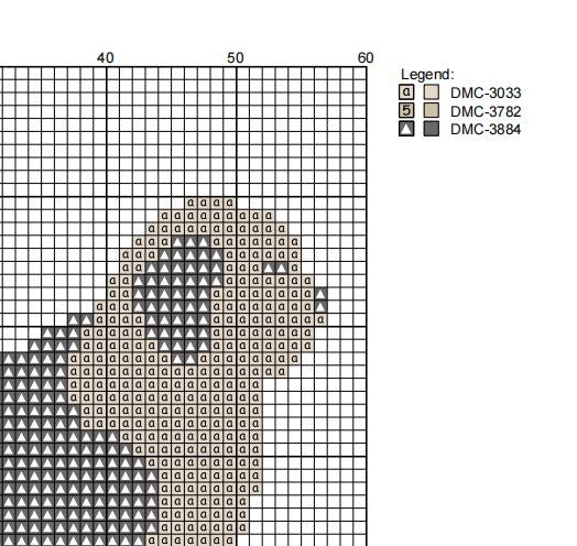 DIY Needlepoint Old English Sheepdog Pattern | Digital Chart for Painting Your Own Canvas| Easy Needlepoint PDF | Instant Download | 18 Mesh