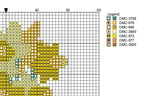 DIY Needlepoint Daffodil Bouquet Pattern | Digital Chart for Painting Your Own Canvas | Easy Needlepoint PDF | Instant Download | 18 Mesh